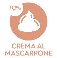 Tiramisu_Tavola disegno 1 copia 8