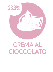 Bonta Caffe_Tavola disegno 1 copia 31