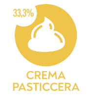 Tartufo_Tavola disegno 1 copia 65