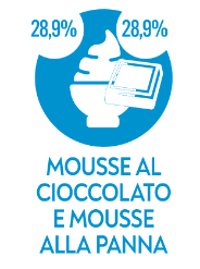 Bonta Cioccolato_Tavola disegno 1 copia 58