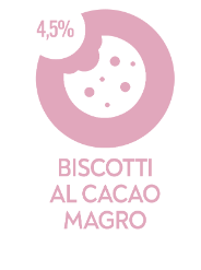 Bonta Caffe_Tavola disegno 1 copia 33