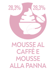 Bonta Caffe_Tavola disegno 1 copia 30