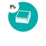 Mousse ciocco - biscotto