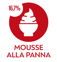 Cappuccino_Tavola disegno 1 copia 74