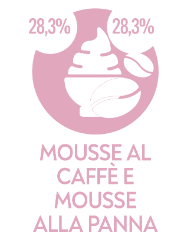 Bonta Caffe_Tavola disegno 1 copia 30