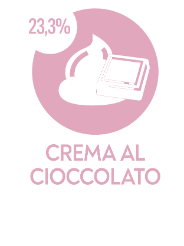 Bonta Caffe_Tavola disegno 1 copia 31