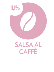 Bonta Caffe_Tavola disegno 1 copia 32