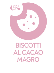 Bonta Caffe_Tavola disegno 1 copia 33