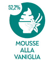 Bonta Vaniglia_Tavola disegno 1 copia 36