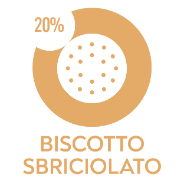 Cheesecake Mirtillo_Tavola disegno 1 copia 28