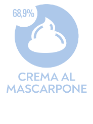 Tiramisu light_Tavola disegno 1 copia 47