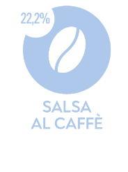 Tiramisu light_Tavola disegno 1 copia 48