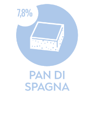 Tiramisu light_Tavola disegno 1 copia 49