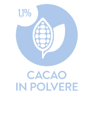 Tiramisu light_Tavola disegno 1 copia 50