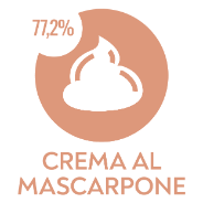 Tiramisu_Tavola disegno 1 copia 8