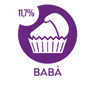 baba_Tavola disegno 1